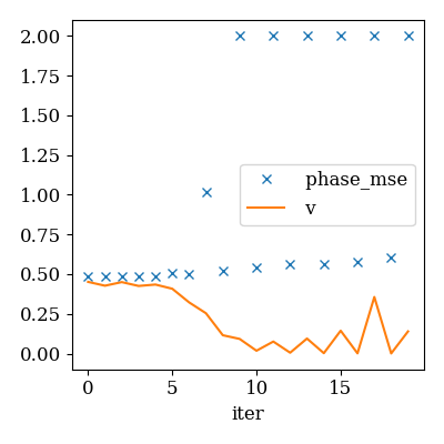 ../../_images/sphx_glr_plot_complex_pr_002.png