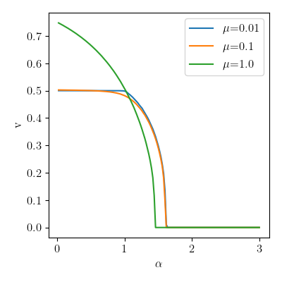 ../../_images/sphx_glr_plot_complex_pr_006.png