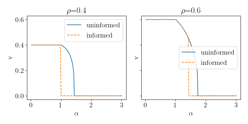 ../../_images/sphx_glr_plot_complex_pr_008.png