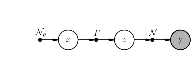 ../../_images/sphx_glr_plot_cs_001.png