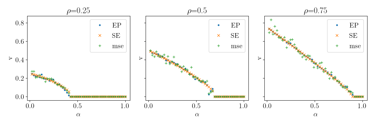 ../../_images/sphx_glr_plot_cs_004.png