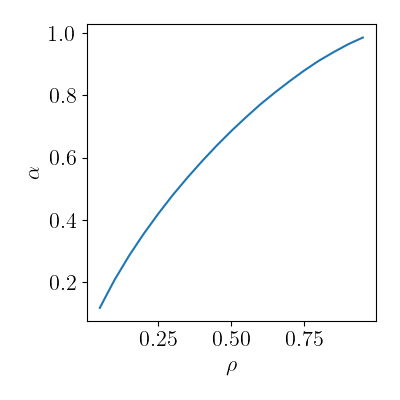 ../../_images/sphx_glr_plot_cs_007.png