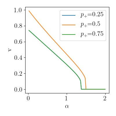 ../../_images/sphx_glr_plot_perceptron_005.png