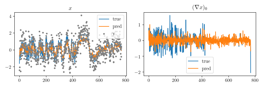 ../../_images/sphx_glr_plot_raccoon_denoise_005.png