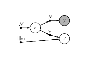 ../../_images/sphx_glr_plot_raccoon_denoise_006.png